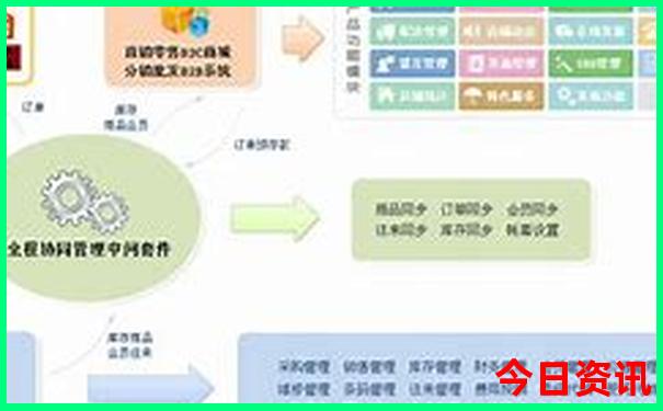 西安亲子游必去景点