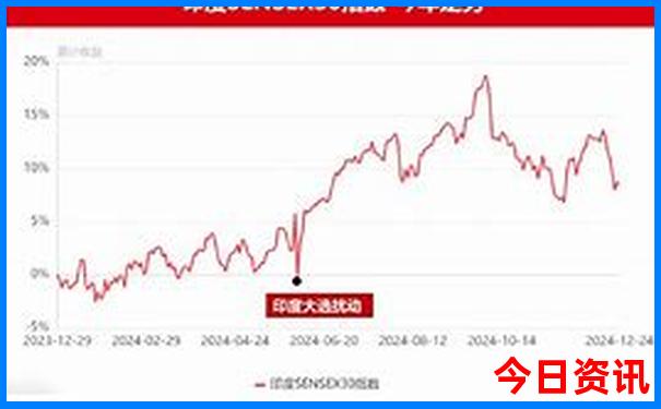 三峡之巅一日游最佳方案